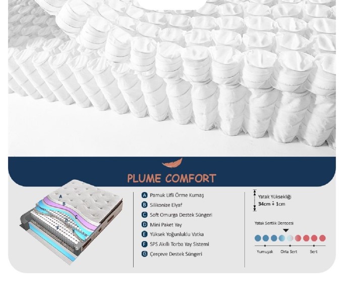 Plume Comfort Pedli Organik